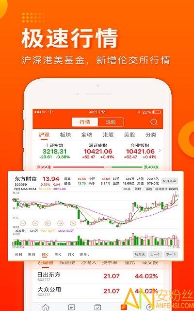 财经股票头条东方财富(财经圈子) v3.2.2