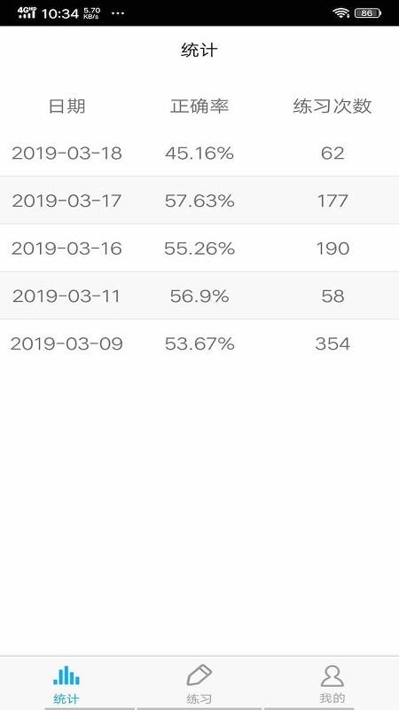 四级词汇官方版 四级词汇app下载