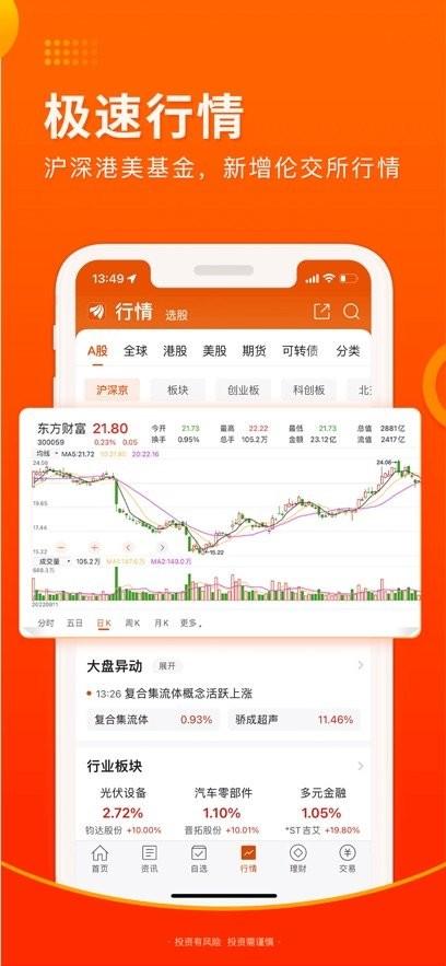 东方财富证券手机版 v4.4.2