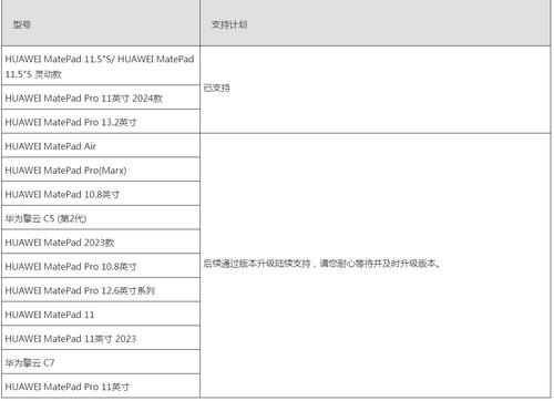 华为PC应用引擎apk最新版