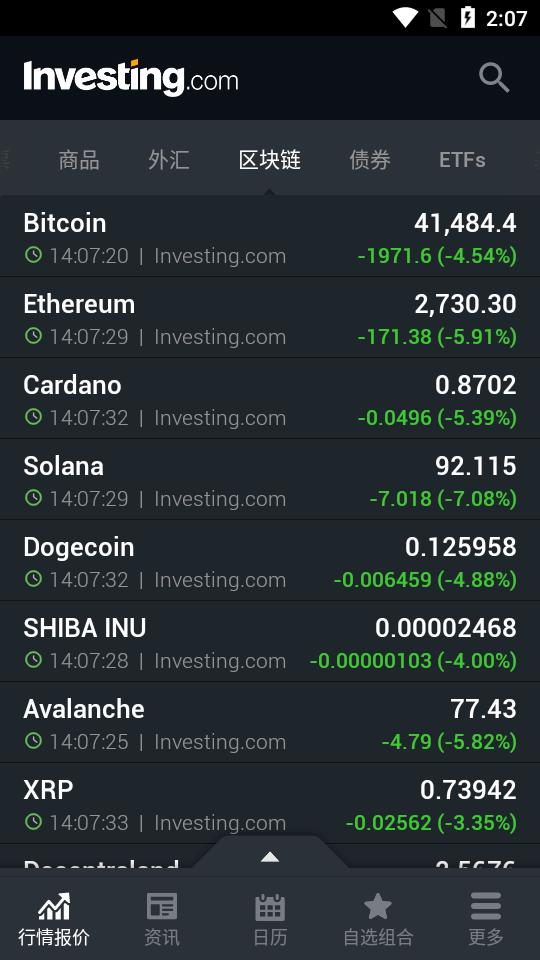 Investing财经网app6.33 安卓版 v6.1.4
