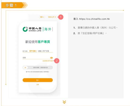 中国人寿海外版 中国人寿海外版