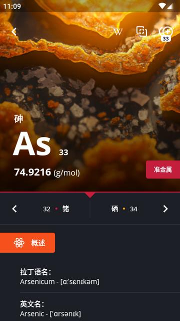 元素周期表专业版PRO最新版 元素周期表专业版PRO最新版