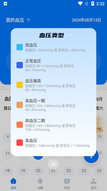 血压血糖测测纯净版 血压血糖测测纯净版