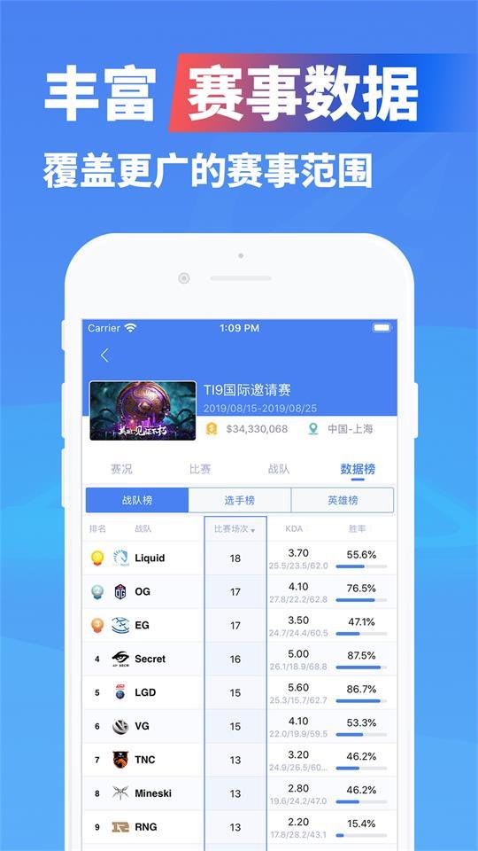 极速电竞app1.5.0 最新版 v4.5.2