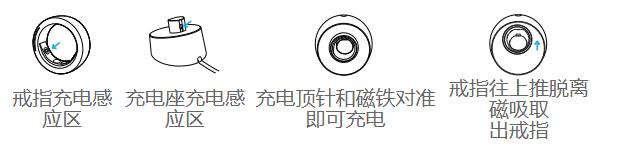 黑鲨魔戒app最新版