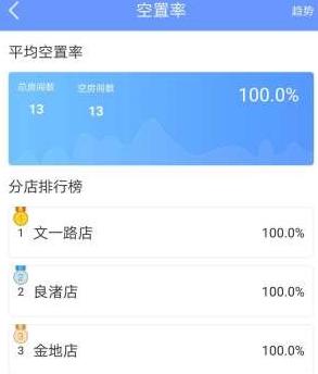 好房管家app下载