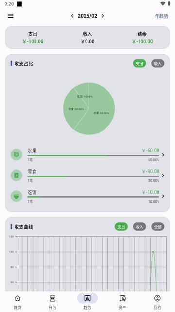记得记账解锁版 记得记账解锁版