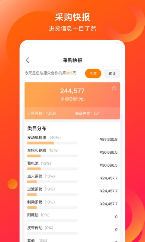 康众汽配安卓最新版8.20.1 手机版 v5.2.3