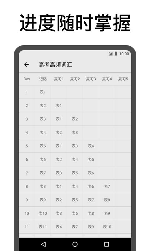 表格背单词app手机版v3.14 安卓版 v3.1.1