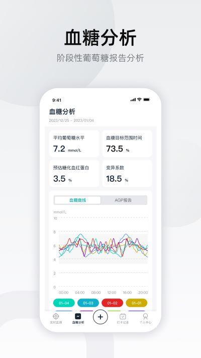 硅基轻享app 硅基轻享app