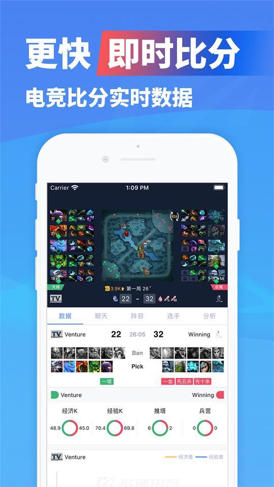 极速电竞app1.5.0 最新版 v4.5.2