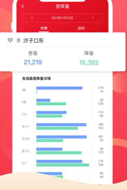 北京公交智能助手最新版