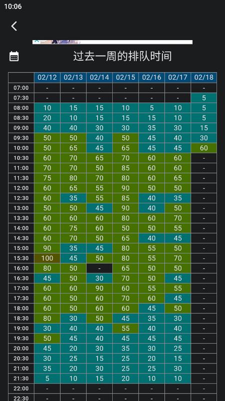 SDL 排队攻略安卓版 SDL 排队攻略安卓版