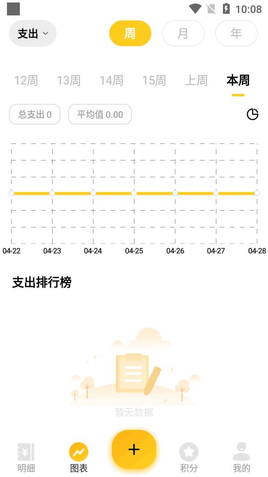 点滴记账app最新版v1.4.3  高级版 v4.0.4
