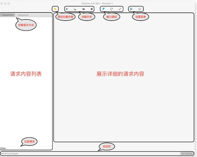 青花瓷抓包工具(Charles Proxy)