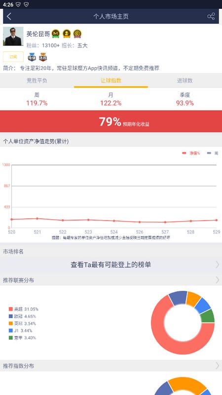 足球魔方app