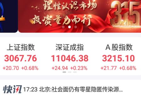 中邮证券客户端 中邮证券客户端