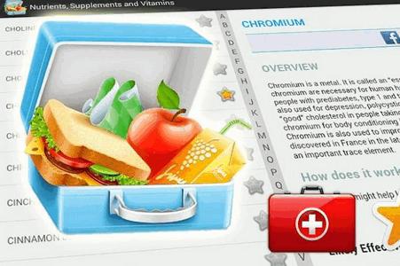 维生素与矿物质词典app(Vitamins and Minerals)
