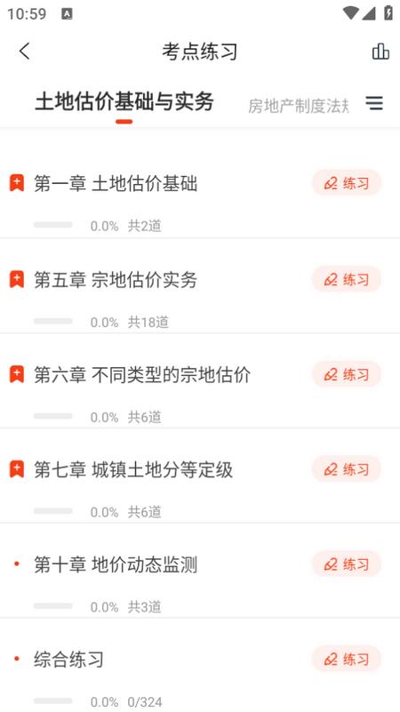 房地产估价师准题库app