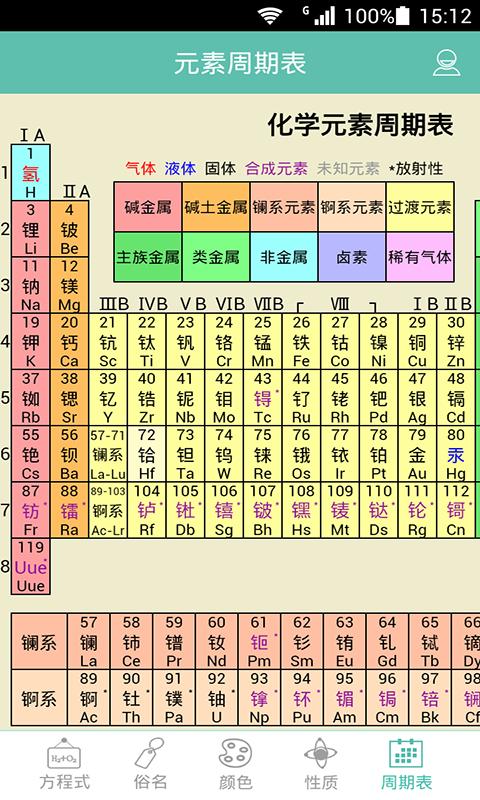 化学方程式app1.1.1.37 安卓最新版 v6.0.1