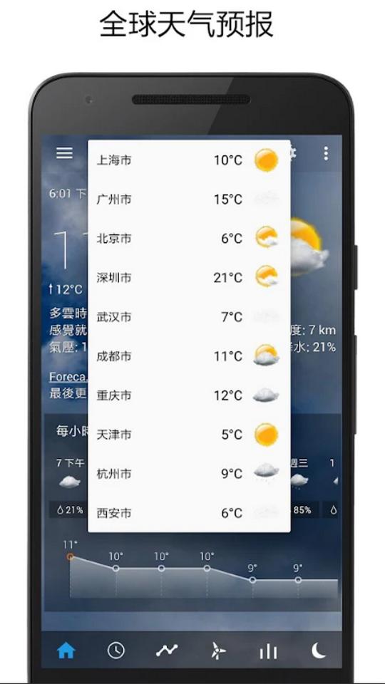 数字翻页时钟和天气(Digital clock & weather)v6.39.8高级版 v3.1.4