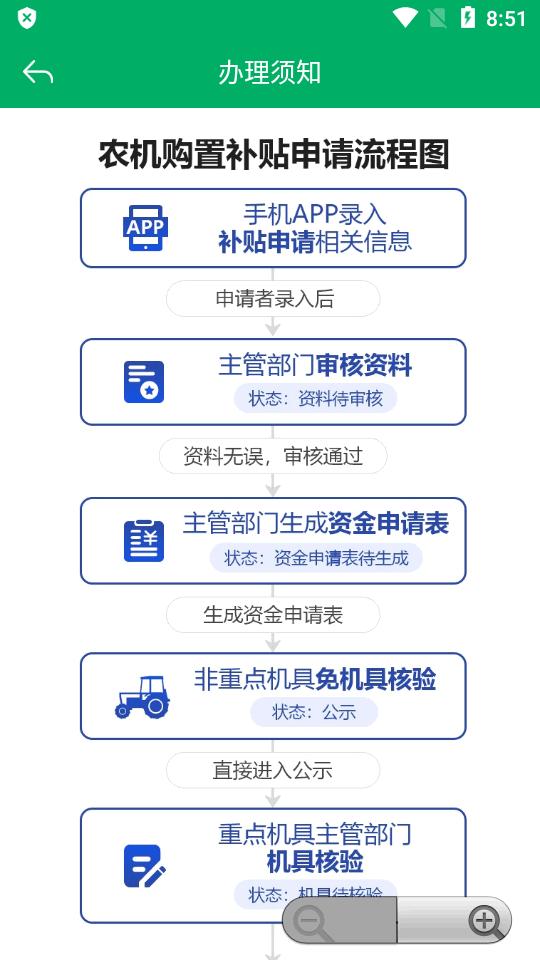 陕西农机补贴2024最新版