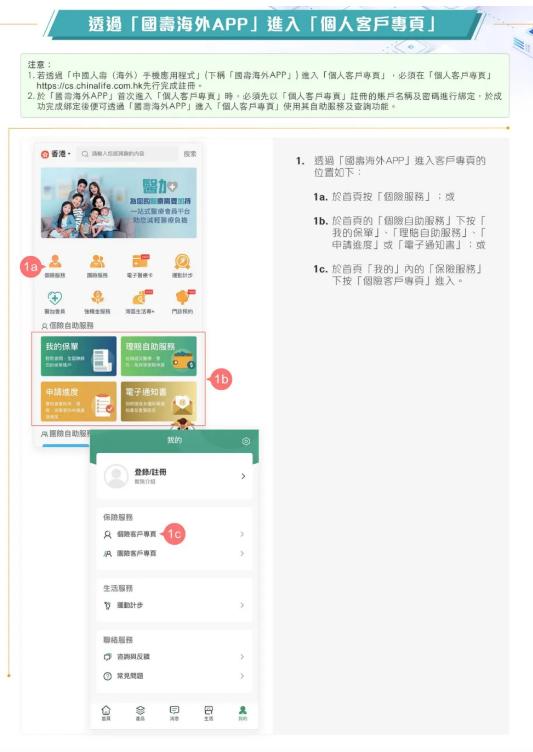 中国人寿海外版 中国人寿海外版