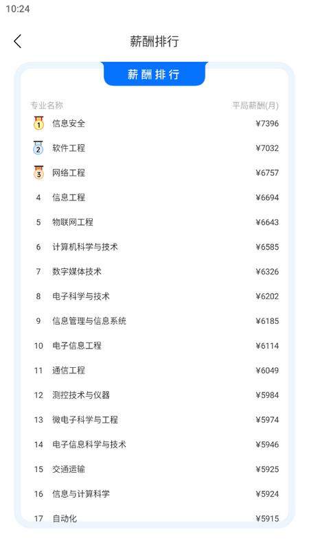 甬上云校app最新版v1.0.0手机版 v6.4.3