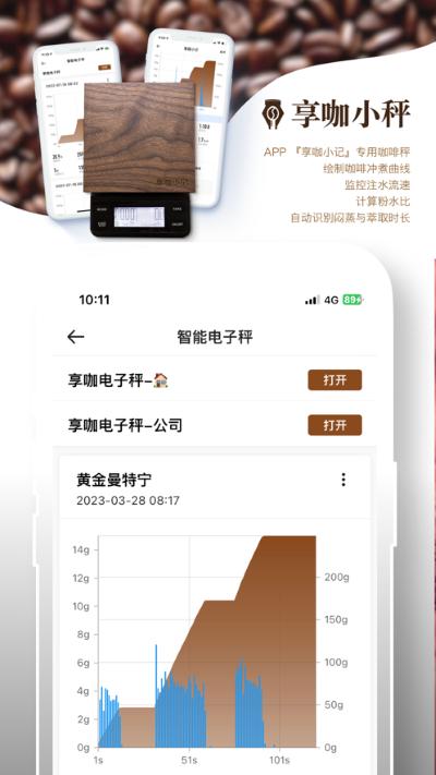 享咖小记app 享咖小记app