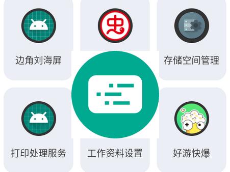 全局弹幕通知app最新版 全局弹幕通知app最新版