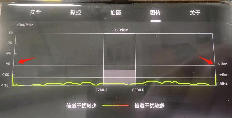 大疆无人机FCC开启工具(mavic air 2 fcc)