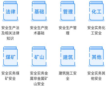 安全工程师考试宝典app
