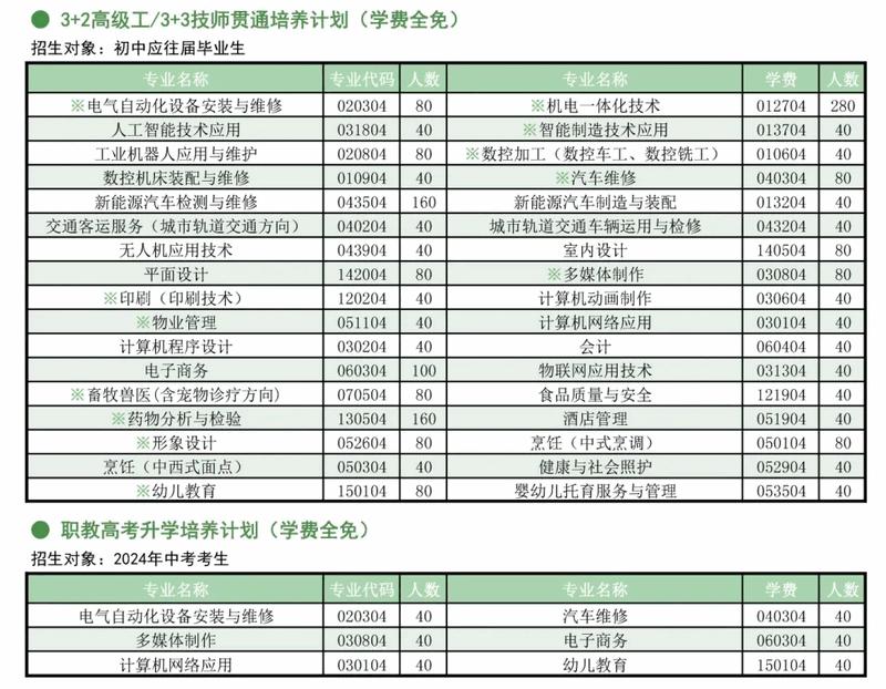 山东技师学院app官方版