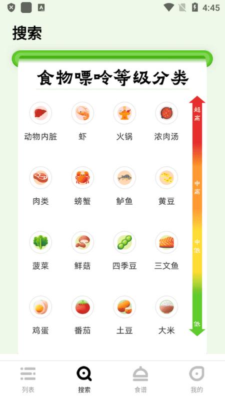 嘌呤管家最新版v1.0.0 安卓版 v6.0.2