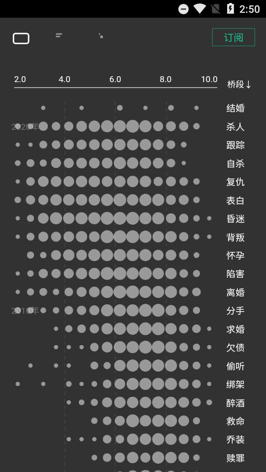 自动剧本生成器app2024最新安卓版 v3.3.4