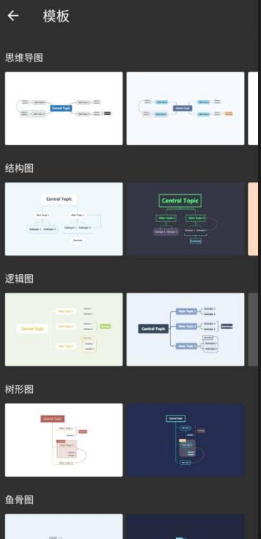 XMind思维导图免费版 XMind思维导图免费版