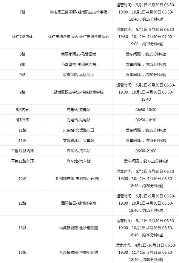 朔州公交实时公交软件