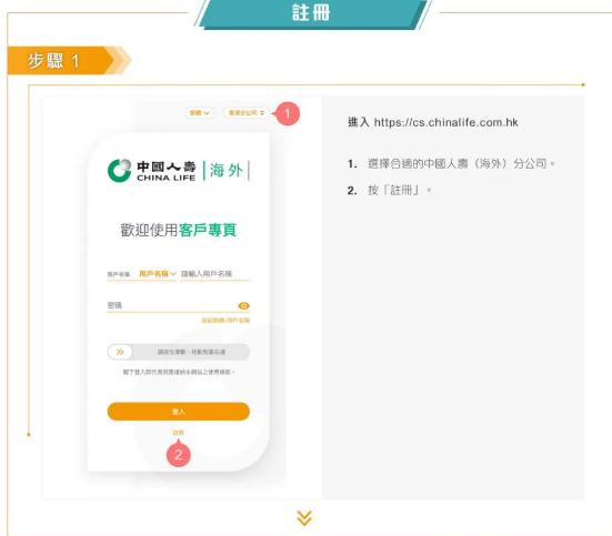 中国人寿海外版 中国人寿海外版