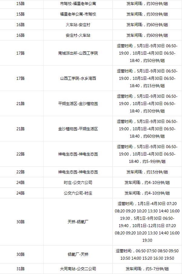 朔州公交实时公交软件