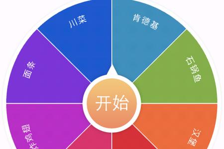 转盘抽签器安卓版 转盘抽签器安卓版