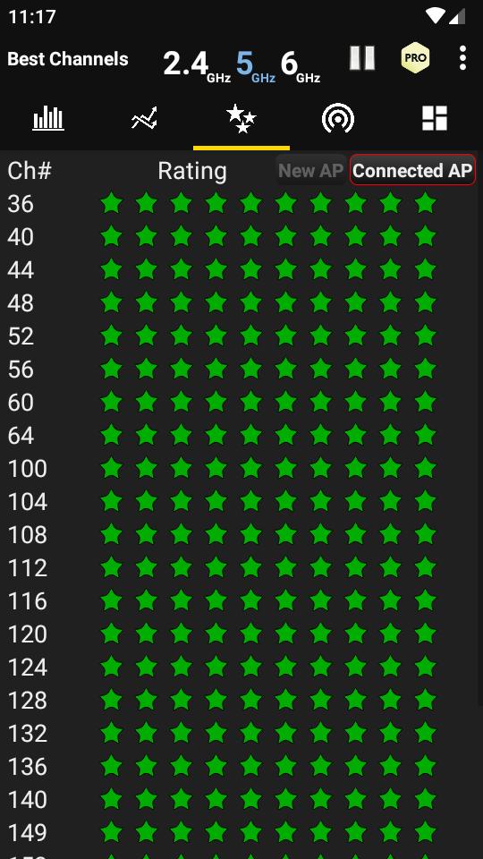 WiFi分析器专业版(WiFi Analyzer)v6.0 安卓手机版 v3.1.3