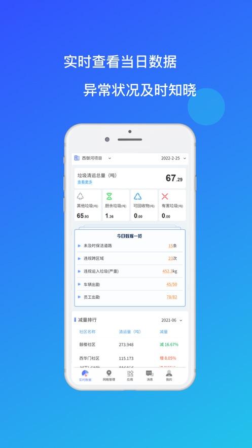 环卫小智安卓版v3.5.0最新版 v4.3.3