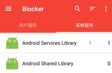 Blocker应用程序组件管理
