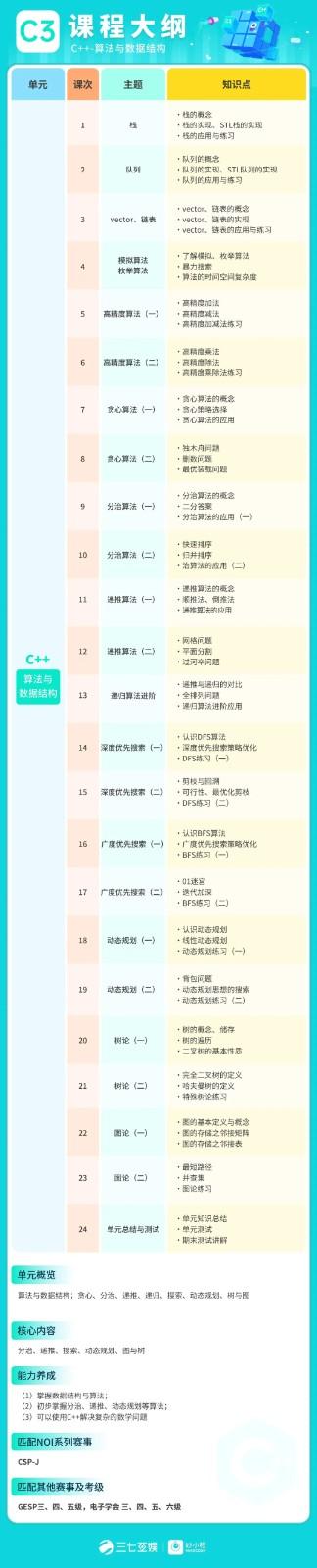 妙小程学生端app 妙小程学生端app