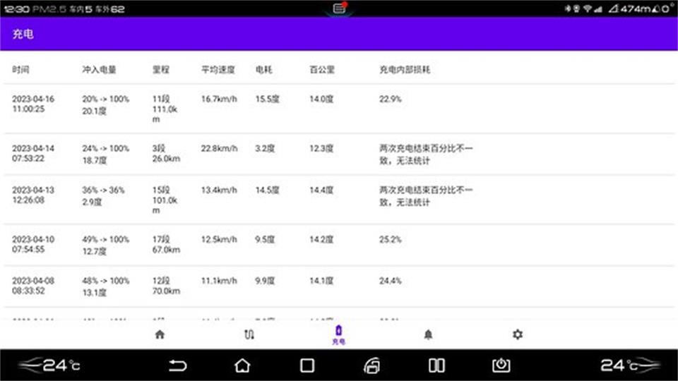 迪+app比亚迪官方版1.1.3最新版 v4.3.4