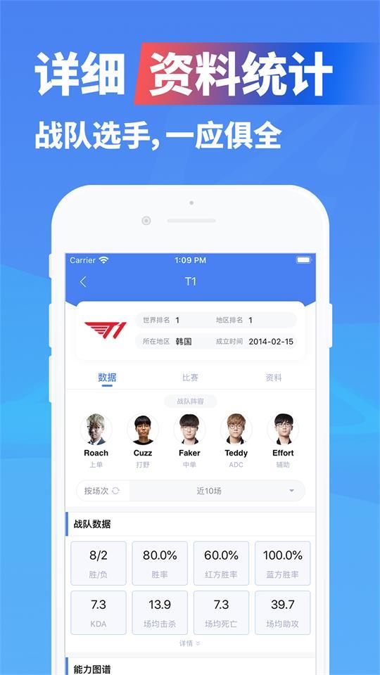 极速电竞app1.5.0 最新版 v4.5.2