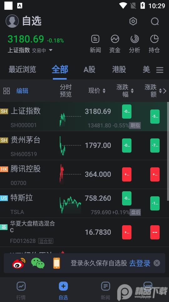 新浪财经极速版app最新版v1.19.0.1 官方版 v6.3.2