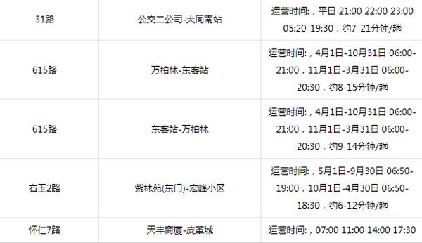 朔州公交实时公交软件