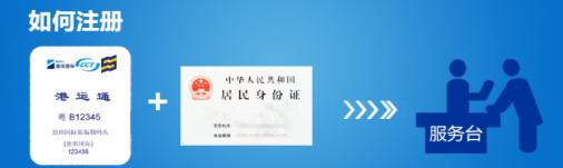进港申报安卓下载 进港申报安卓下载